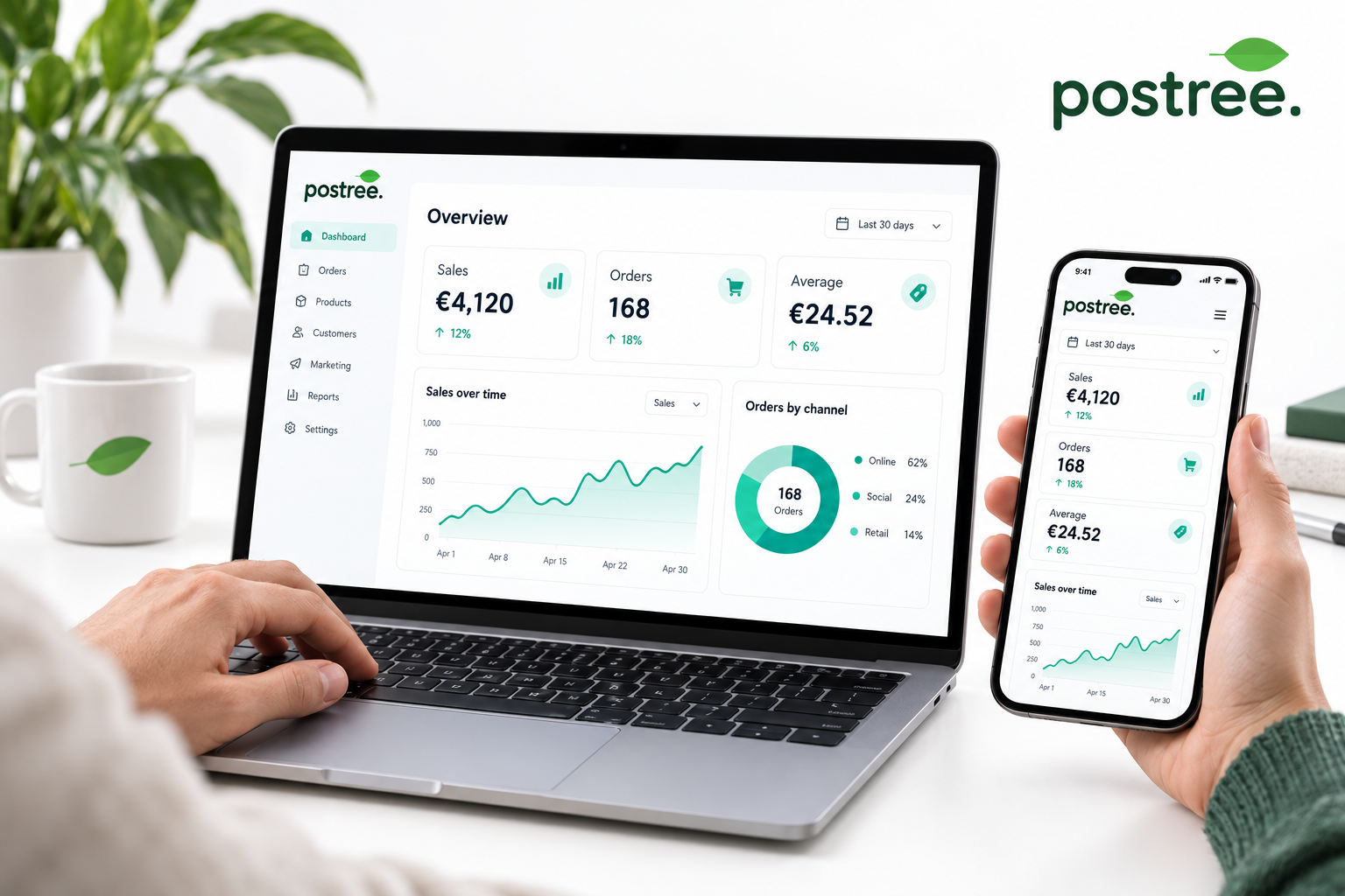 Matching Postree analytics views on a laptop and smartphone.